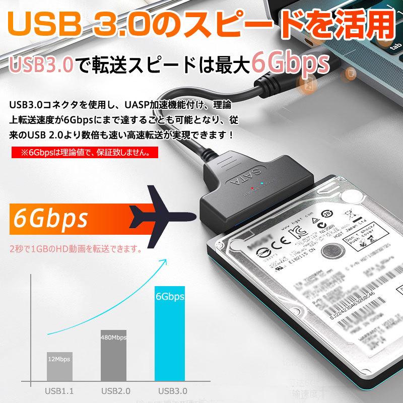65％以上節約 SATA変換ケーブル SATA USB変換アダプター SATA-USB3.0変換ケーブル 2.5インチHDD SSD SATA to  USBケーブル 1年保証 翌日配達・ネコポス送料無料 セール