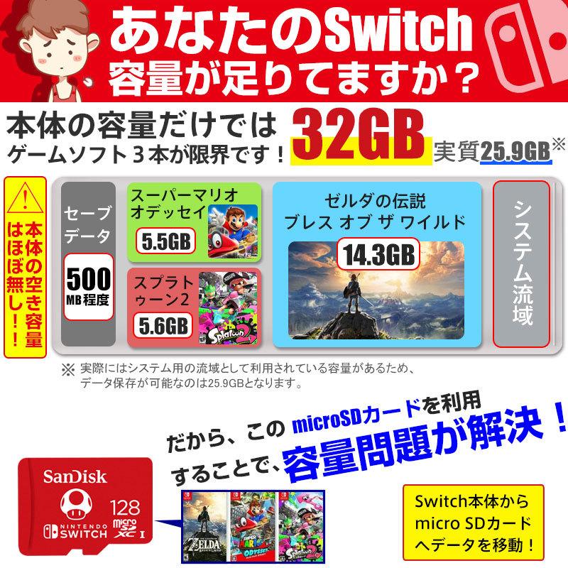 microSDXC 128GB for Nintendo Switch SanDisk UHS-I U3 R:100MB/s W:90MB/s SDSQXAO-128G-GNCZN 海外向けパッケージ 翌日配達・ネコポス送料無料｜jnhshop｜02