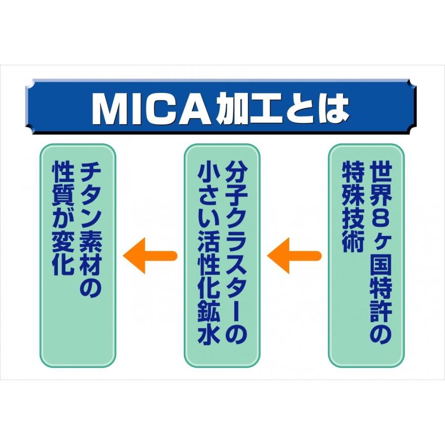 ミカ加工 Minimal Catalyst 純チタン パラレルデザインブレスレット015 金属アレルギーフリー 世界8カ国特許 活性化鉱水｜jnn｜07