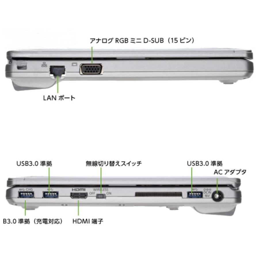 Panasonic レッツノート Corei5 8GB 12.1型　CF-SZ6ノートパソコン Office付き　8GB/256GB（高速SSD） HDMI/無線WIFI/カメラ内蔵/Bluetooth v4.1　DVD付き｜jns818｜10