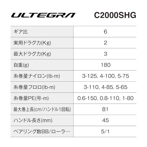シマノ(SHIMANO) スピニングリール 25アルテグラ C2000SHG : PASSIONE