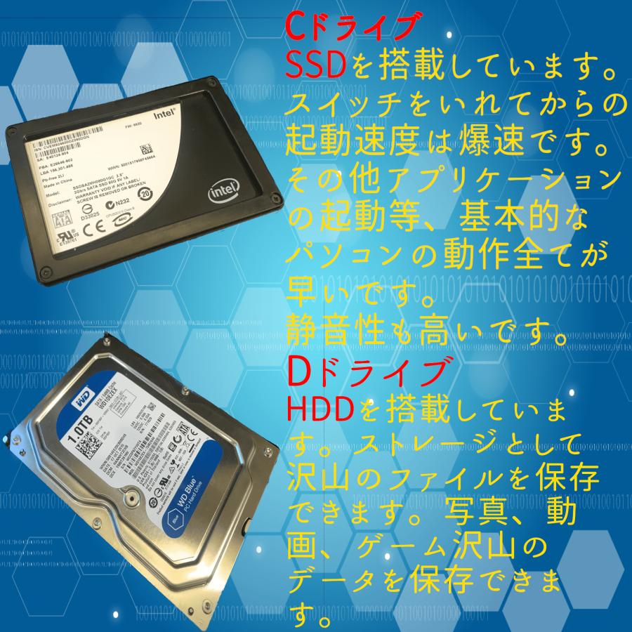 インテル ゲーミングPCフルセット corei7-4771 GTX970 モニター インテル ゲーミングPCフルセット corei7-4771 GTX970 モニター