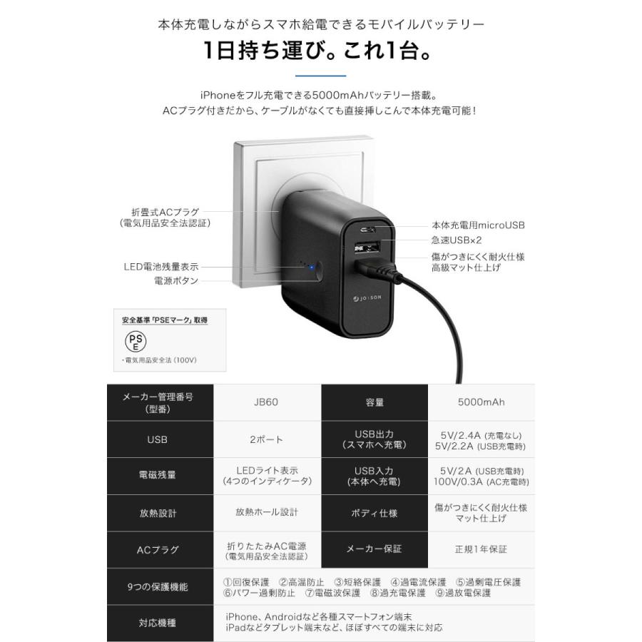 モバイルバッテリー 軽量 5000mah 折畳式ac電源コンセント 急速usb 2ポート Iphone 大容量 薄型 急速充電 ポータブル充電器 R2 2jhp V3p1 Jobson Yahoo ショッピング店 通販 Yahoo ショッピング