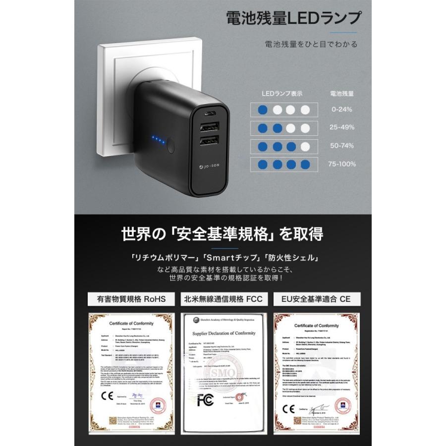 モバイルバッテリー 軽量 5000mah 折畳式ac電源コンセント 急速usb 2ポート Iphone 大容量 薄型 急速充電 ポータブル充電器 R2 2jhp V3p1 Jobson Yahoo ショッピング店 通販 Yahoo ショッピング