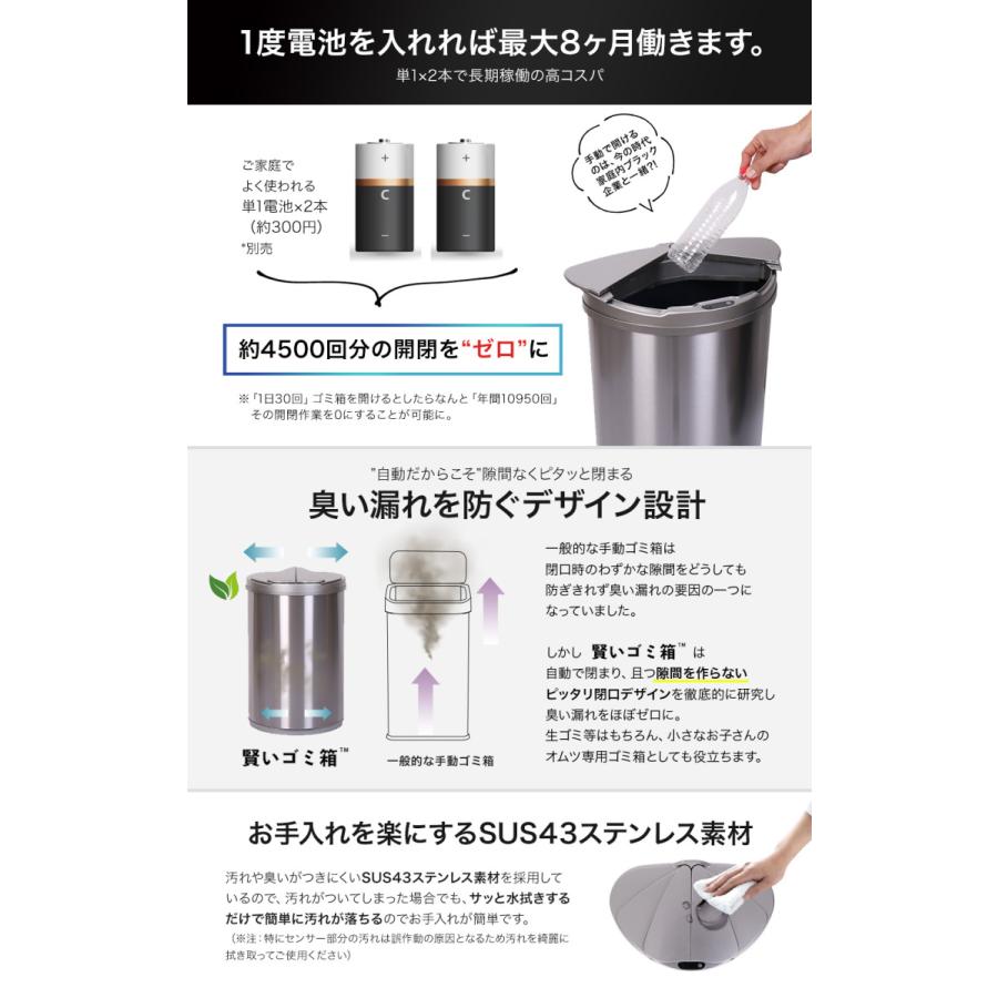 賢いゴミ箱 特許技術 ゴミ箱 自動 自動開閉 自動ゴミ箱 ごみばこ 賢いゴミ箱 特許技術 ゴミ箱 自動 自動開閉 自動ゴミ箱 ごみばこ