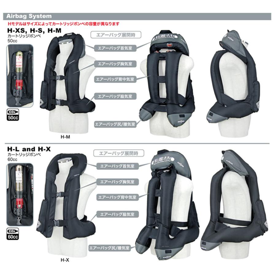 安心の定価販売 乗馬用品 Hit Air 改良版エアバッグプロテクター Hモデル ユニセックスs Lサイズ ブラック 乗馬 馬具 Materialworldblog Com