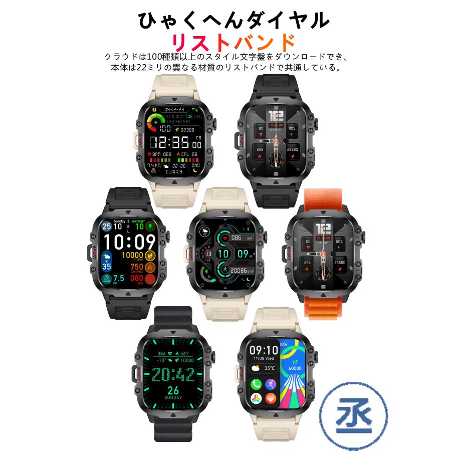 血圧など即時測れる 健康ベルトーセールです。 血圧など即時測れる 健康ベルトーセールです。