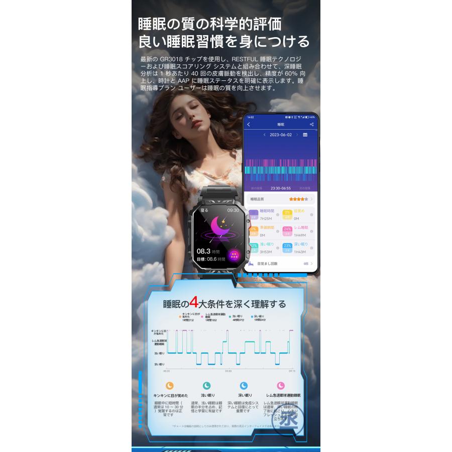 スマートウォッチ 日本製 センサー ECG+HRV心電図 血中酸素 血圧測定 通話機能 歩数計 心拍数 軍用規格 IP68防水 2024最新 日本語｜joe-888｜18