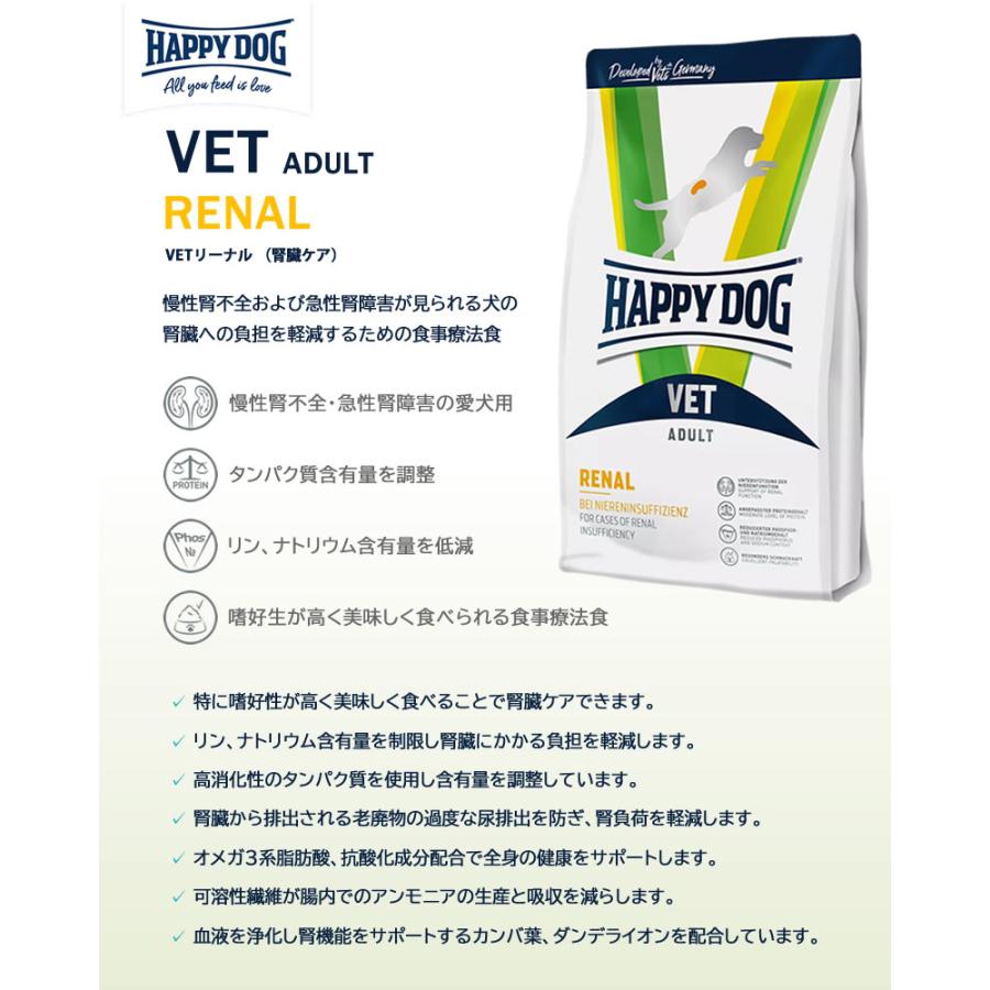 ハッピードッグ VET リーナル（腎臓ケア）12kg 犬 療法食 ドッグフード