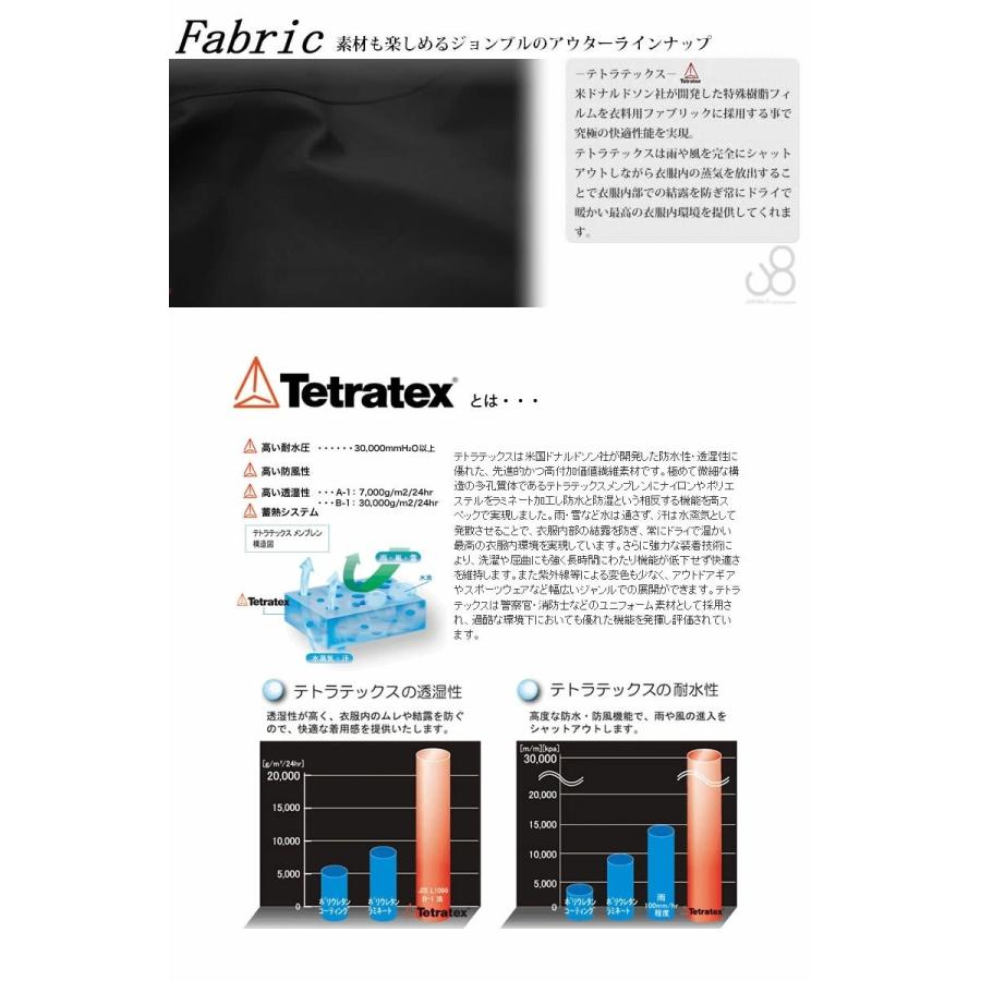 USED ジョンブル メンズ Johnbull メンズ ユーティリティシェル テトラテックス フルスペック ジャケット UTILITY SHELL ライナー付き マウンテンパーカー 【Y9556247388】(33891円)