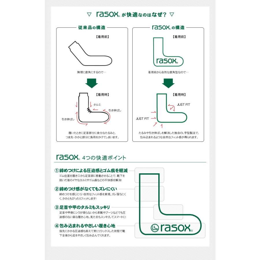 rasox ラソックス ジャカードウール カジュアル クルーソックス 暖かい あったか 靴下 メンズ レディース L字型 履きやすい レギュラーソックス フットウェア｜johnbull-pants｜17