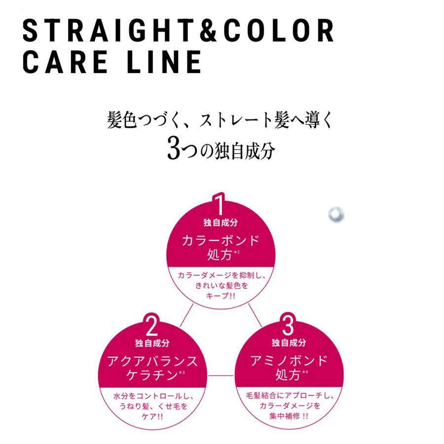 BONDPLEX（ボンドプレックス） プレトリートメント 200g モイスト