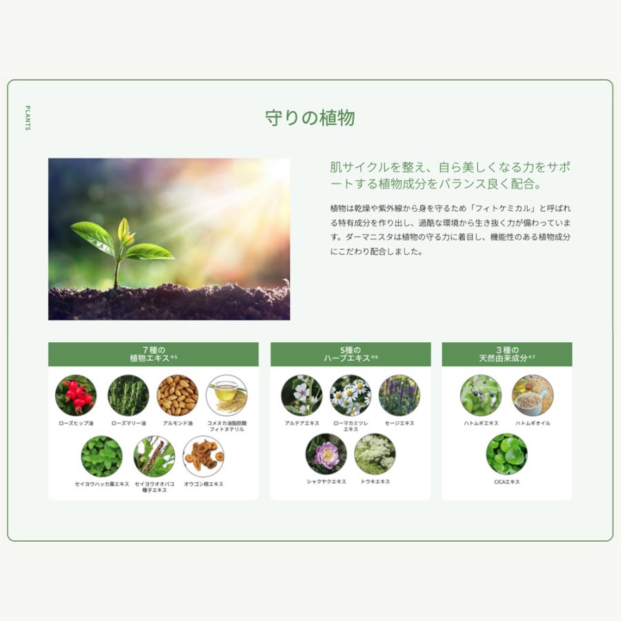 unlabel 化粧水 レチノール アンレーベル 薬用Rスキン