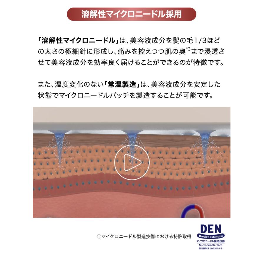 Dr.Once ニードルパッチ ドクターワンス DRワンス R マイクロニードル