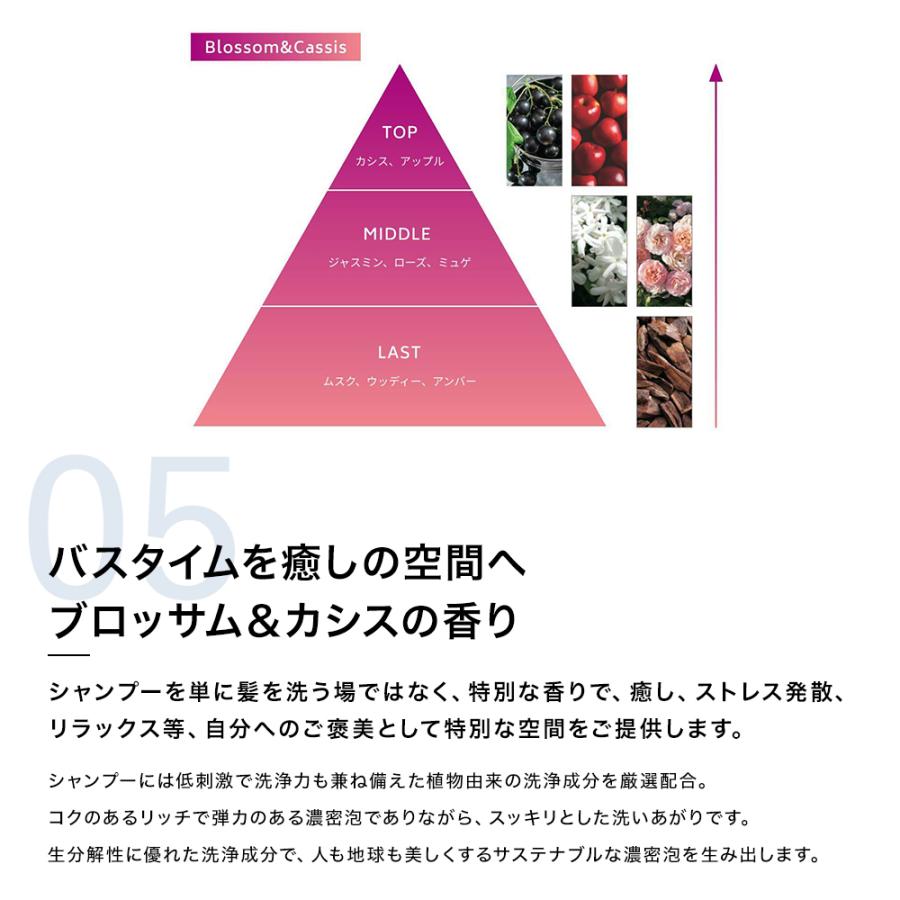 シャンプー トリートメント トライアル FUNAZUM ファンアズム モイスト＆ダメージリペア 各10mL  お試し | FUN AZUM | 10