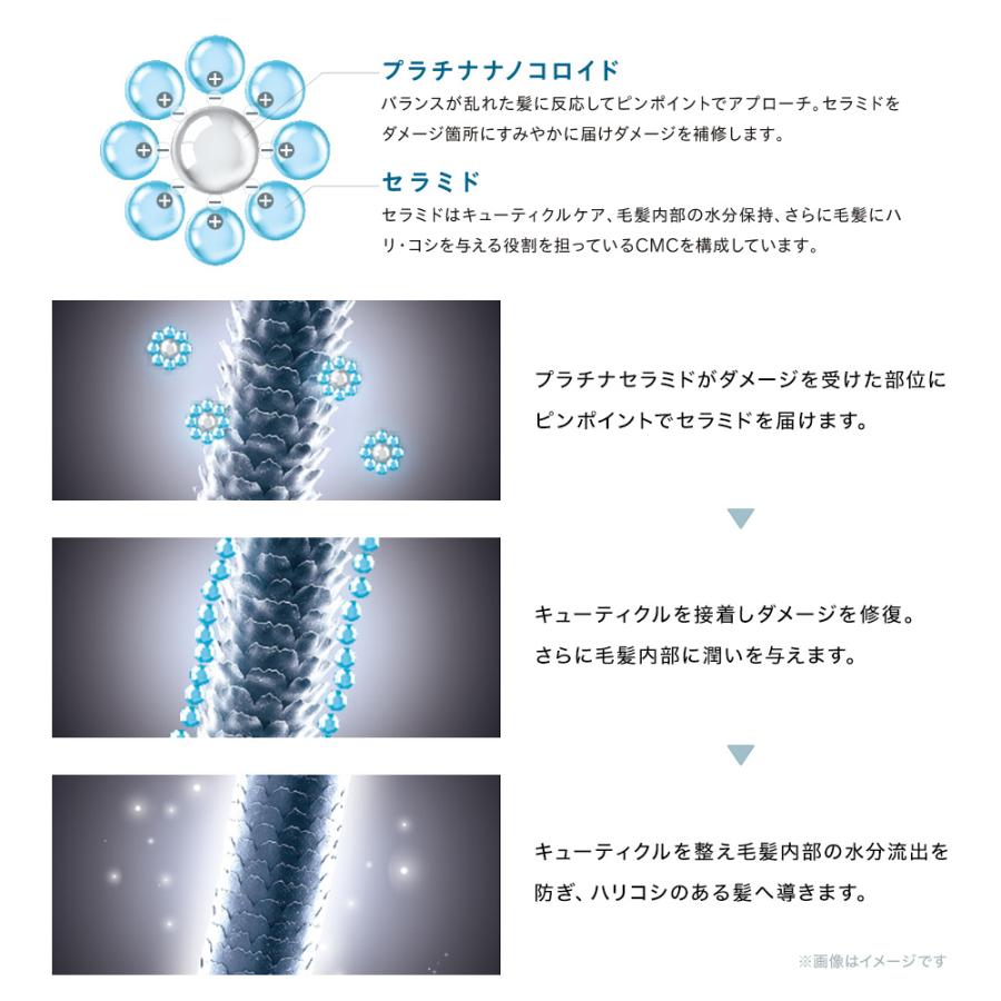 シャンプー トリートメント トライアル FUNAZUM ファンアズム モイスト＆ダメージリペア 各10mL  お試し | FUN AZUM | 05