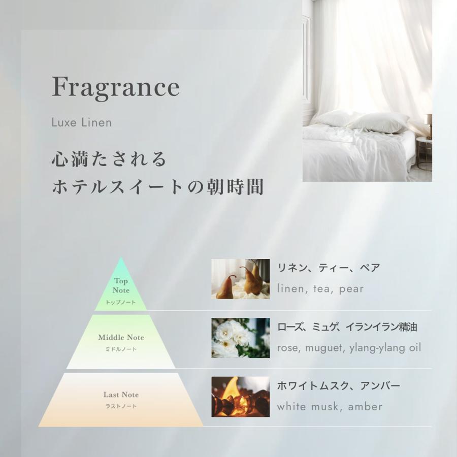 FADRIC HOTEL（ファドリックホテル） ルーム＆ファブリックミスト