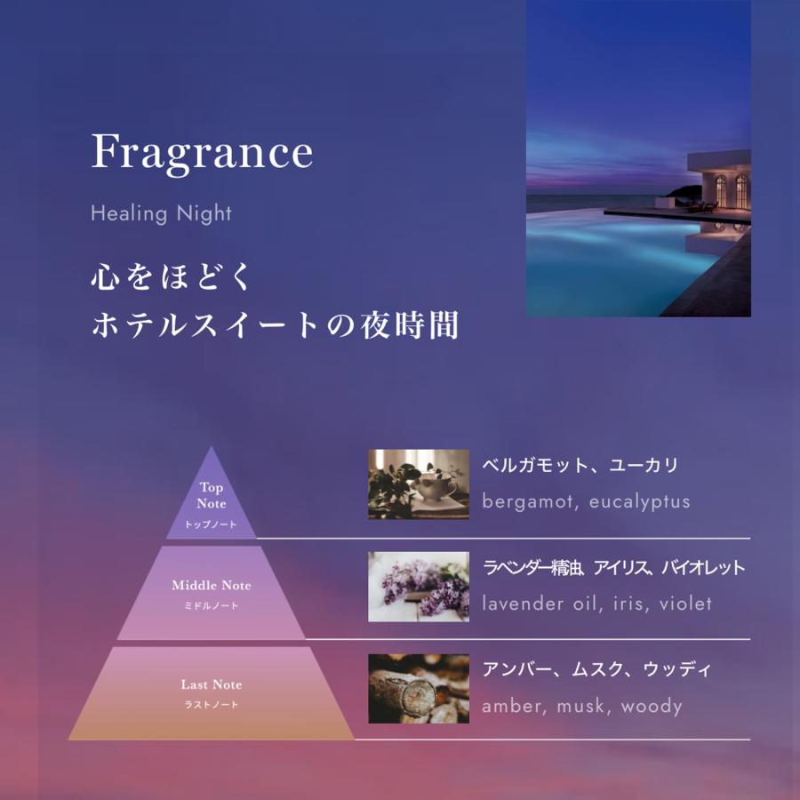 FADRIC HOTEL（ファドリックホテル） 柔軟剤 詰め替え 3倍 柔軟剤