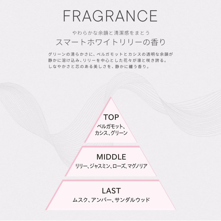 シル クオーラ メロウストレート ヘアトリートメント 380mL | SIL.KAURA | 02