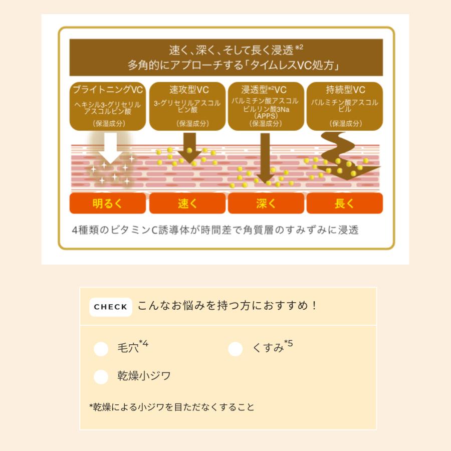 アンレーベルラボ　超高圧浸透型ビタミンC誘導体　エッセンスプレミアム unlabel LAB】アンレーベルラボ公式サイト | 美容液