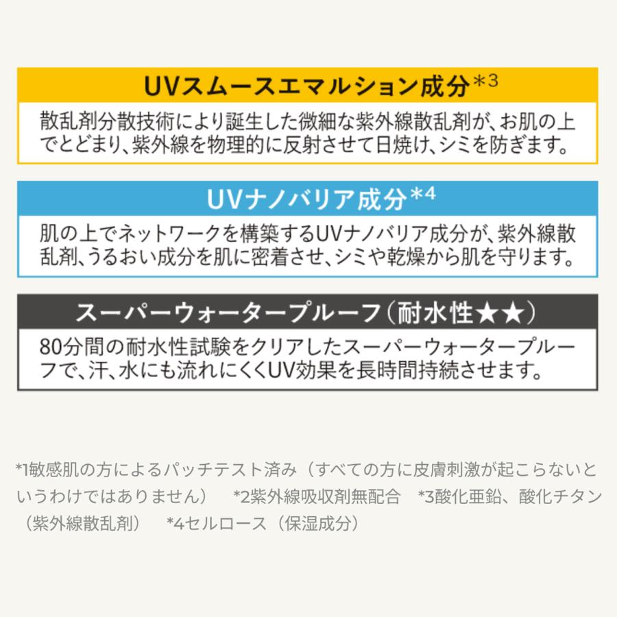 unlabel LAB 日焼け止め 乳液 UVミルク Vトーンアップ クリア ローズ 2