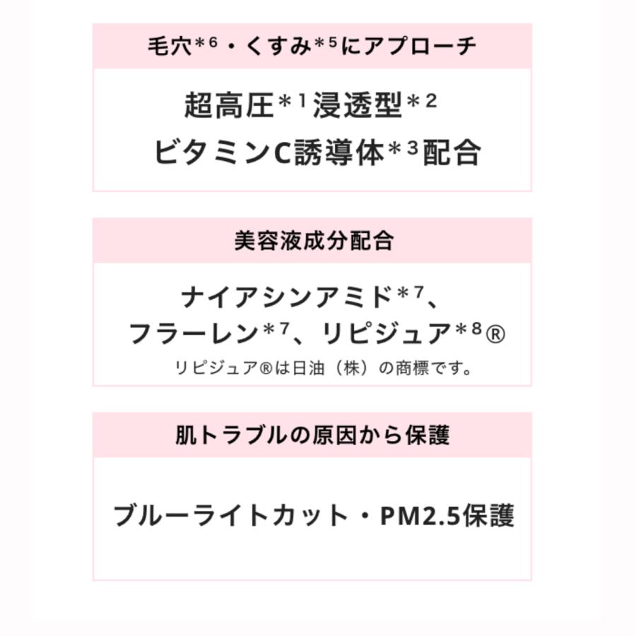 日焼け止め 乳液 化粧下地 アンレーベルラボ Vトーンアップ UVミルクR 50ｍL unlabel 美容乳液 トーンアップ ビタミンC誘導体 敏感肌 紫外線 UV 毛穴 ローズ｜joiedebeaute｜05