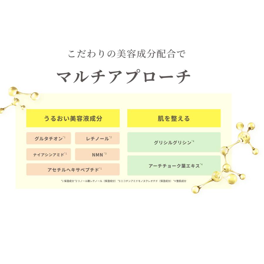 unlabel LAB ミスト化粧水 アンレーベルラボ ディープモイスチャー