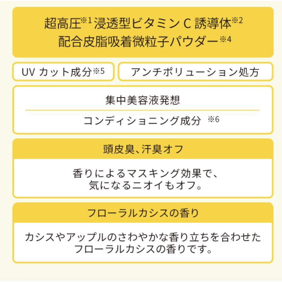 ドライシャンプー 95g アンレーベルラボ  Vリペア unlabel lab 日本製 ヘアケア ビタミンC誘導体 防災 | unlabel LAB | 03