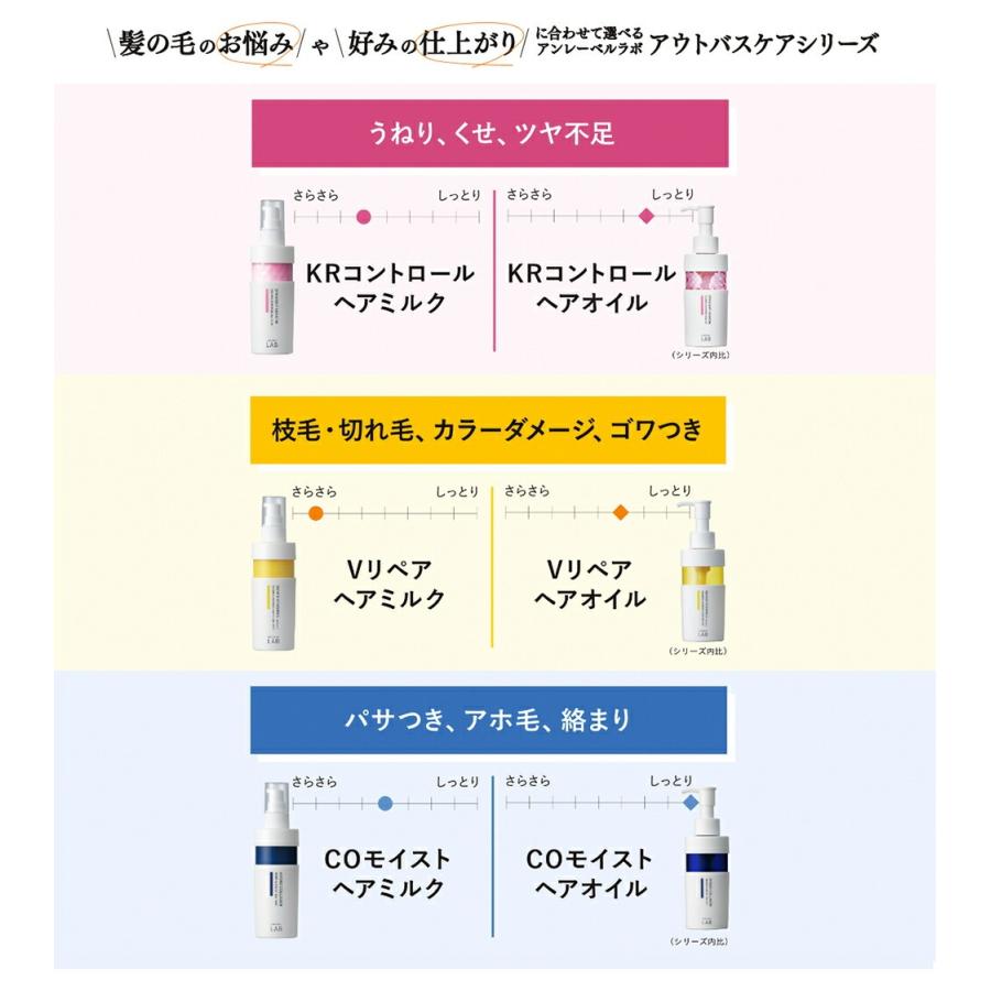 エクソソーム ヘアオイル 送料無料 アンレーベル ラボ EXバウンス 100ｍL unlabel lab 日本製 ヘアケア 美容液ヘアオイル | unlabel | 03