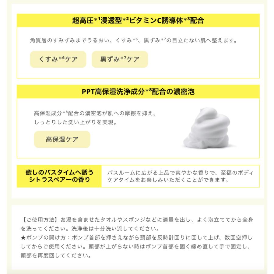 選べる 単品 アンレーベルラボ  Vクリーミーモイスト / CO ディープモイスト ボディウォッシュ 400mL ビタミンC 日本製 乾燥 | unlabel LAB | 02