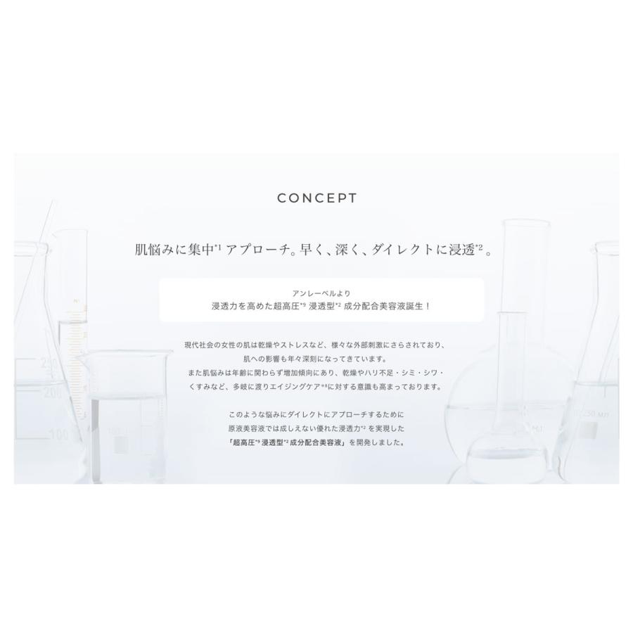 アンレーベル ラボ  V パウダーウォッシュ 0.4g×30個 洗顔料 酵素洗顔パウダー 毛穴 黒ずみ くすみ スキンケア ビタミンC誘導体｜joiedebeaute｜06