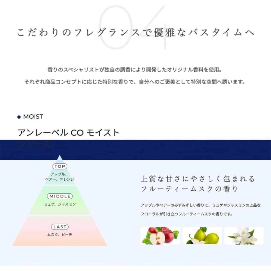 ヘアマスク 200g アンレーベルラボ  COモイストVリペア unlabel lab 日本製 ヘアケア ハイドロコラーゲン配合 浸透 | unlabel LAB | 05