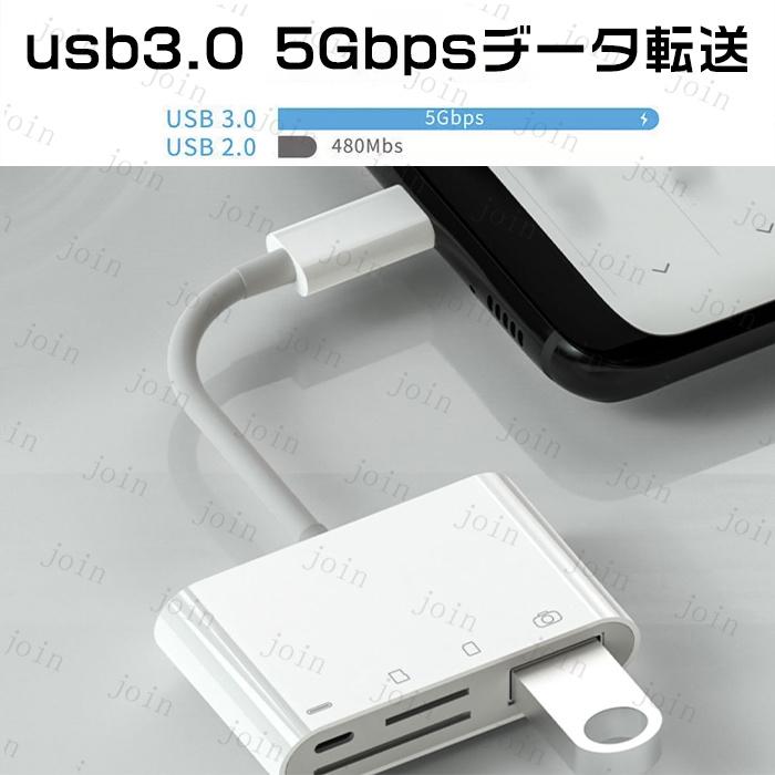 Type-C SD カードリーダー 4in1 日本国内当日発送 USB iPhone iPad mac android 対応 タイプC 高速データ転送 TFカード SDカード 写真 ビデオ 転送 #dk62 |  | 04