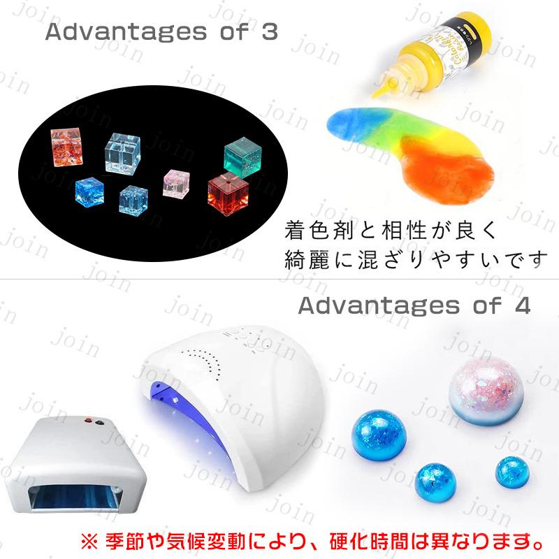 2本セット UVレジン液 日本国内当日発送 レジン液 80g×2 大容量 手芸 UVレジン 手作り ハンドメイド ハード 透明 レジン用品 uvレジン液 #uv176 |  | 02