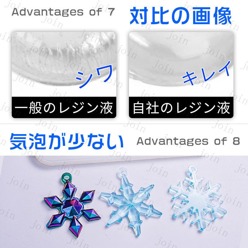 UVレジン液 日本国内当日発送 レジン液 80g 大容量 ハード レジンクラフト レジンアート ポイント消化 高透明 黄変にくい 手芸 手作り 高粘度 #uv179 |  | 04