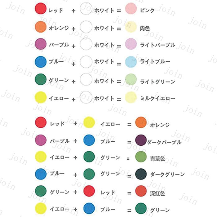 着色剤 レジン 日本国内当日発送 10g × 5色 セット LED uv 高発色 着色料 カラフル 染料 クラフト レジン液 高濃度 偏光カラー 手芸 カラーレジン液 #uv299 |  | 07