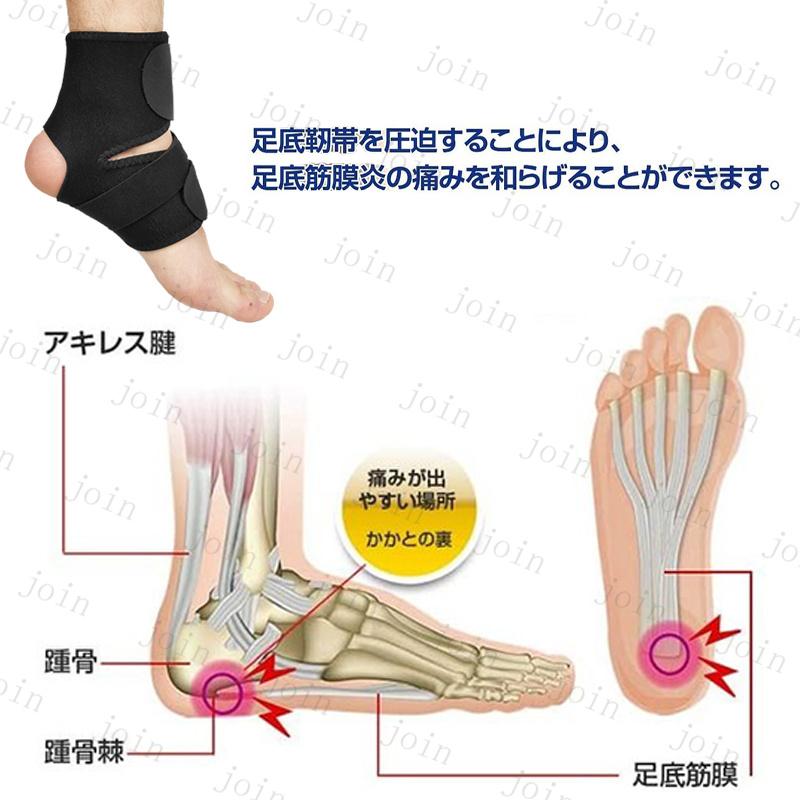 2枚セット足首 サポーター #z8# 捻挫 足首固定 医療用 足底筋膜炎 薄型