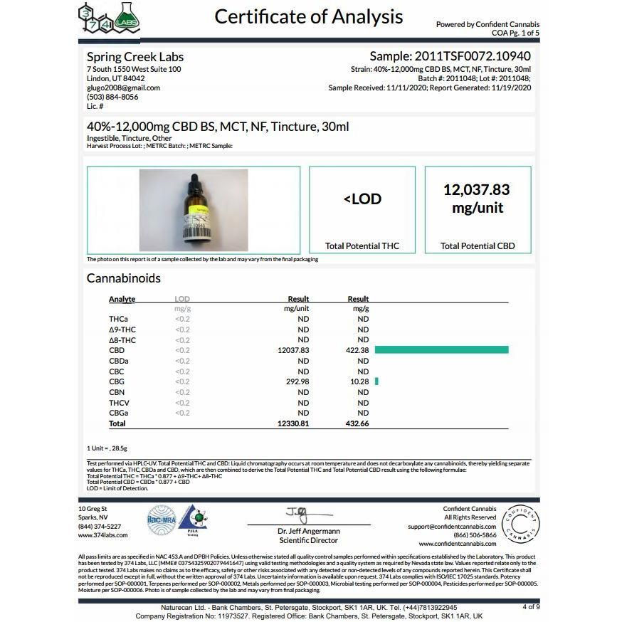 ネイチャーカン CBDオイル 40% 30ml CBD 12000mg Naturecan ネイチャーカン CBDオイル 40% 30ml CBD 12000mg Naturecan