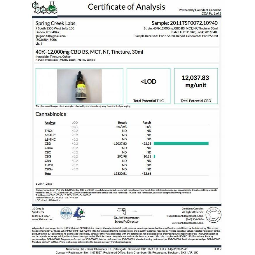 ネイチャーカン CBDオイル 40% 30ml CBD 12000mg Naturecan｜joinforce｜07