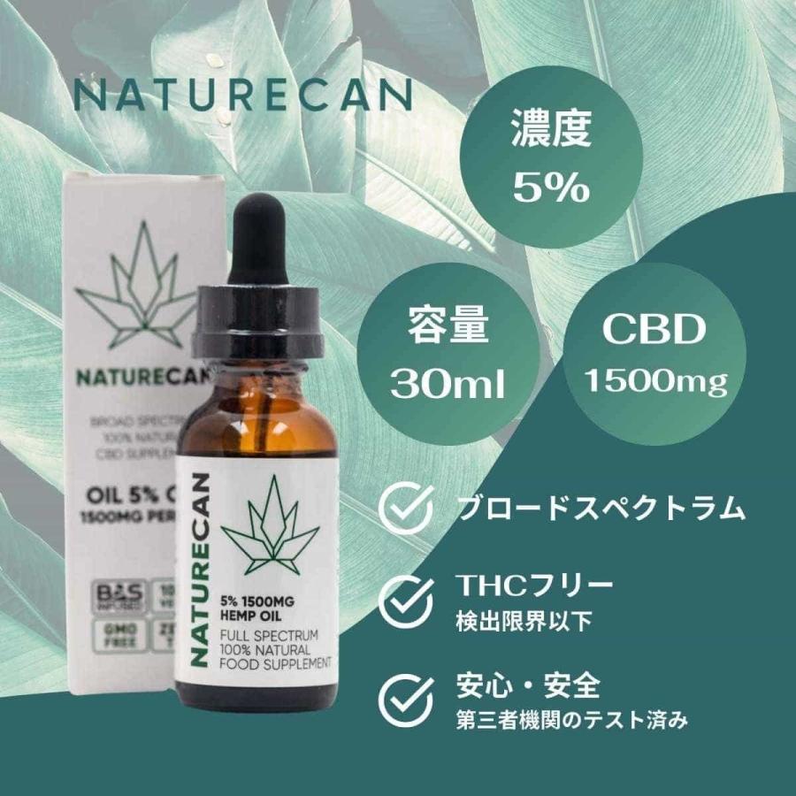 ネイチャーカンCBD 40% 30ml Naturecan CBDオイル 40% 30ml CBDオイル