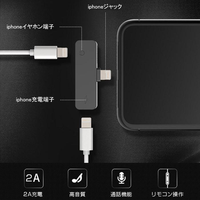 iPhone 7 Black イヤホン変換ケーブルつき SIMフリー iPhone 7 Black イヤホン変換ケーブルつき SIMフリー iPhone7