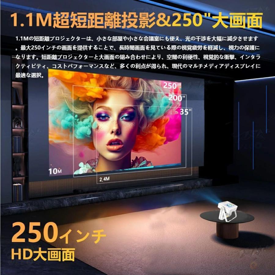 プロジェクター 小型 家庭用 android搭載 スマホと繋げる 4K対応1080p