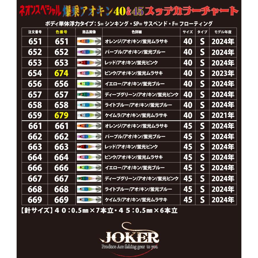 次回26年製造】JOKERネオンスペシャル 爆乗アオキン45 タイプ1 4本
