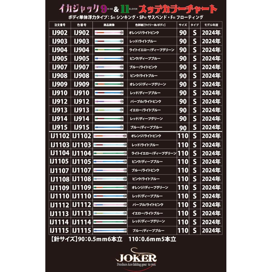 【２４年NEW】JOKER　イカジャック１１WH　タイプ１　４本入　レッド/ライトブルー｜joker714｜05