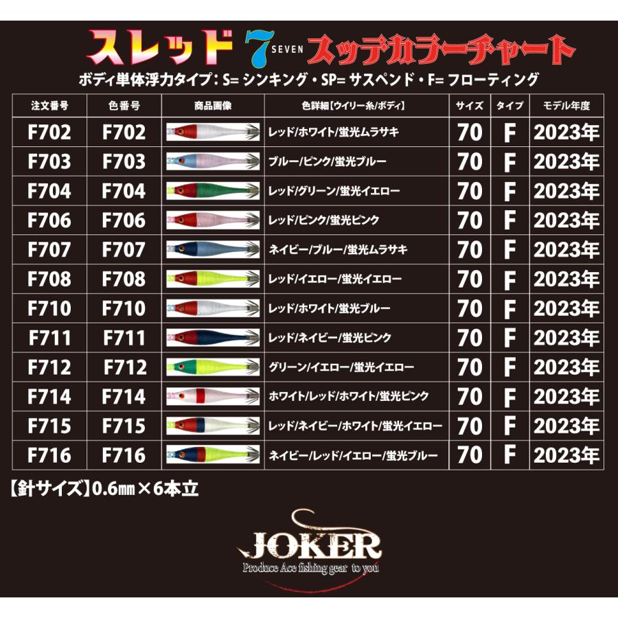 【２３年NEW】JOKER　スレッドF７０　タイプ１　３本入　ミックスパック｜joker714｜03