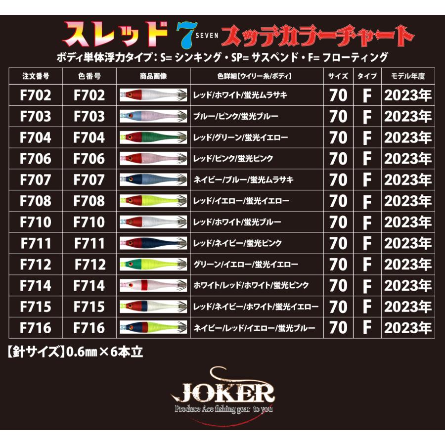 【２３年NEW】JOKER　スレッドF７０　タイプ３　３本入　グリーン/イエロー/蛍光イエロー｜joker714｜04