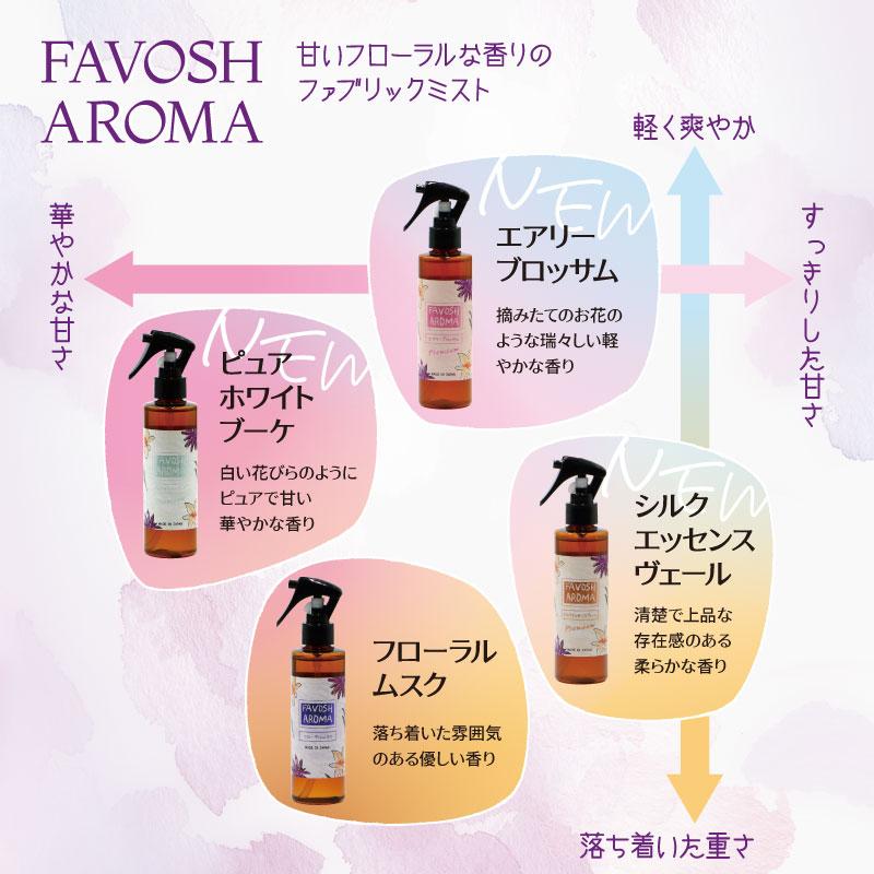 空間消臭　 FAVOSH AROMA 【フローラルムスク 】500mlスプレー(ファボッシュアロマ・ファブリックミスト) |  | 02