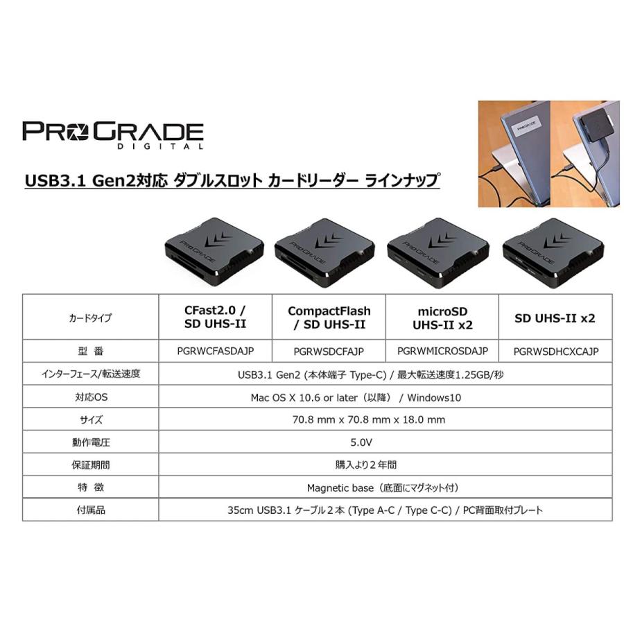 爆売り Prograde Digital プログレードデジタル Microsd Microsd Usb3 2gen2 ダブルスロットカードリーダ 工場直送 Zoetalentsolutions Com