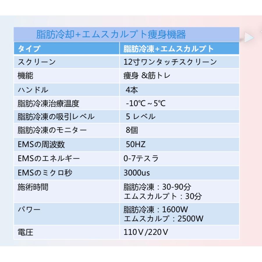 脂肪冷却＋エムスカルプト痩身機器 販売から修理まで、すべて自社で