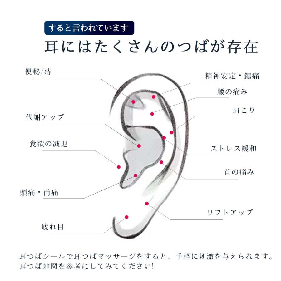 耳つぼシール 粒タイプ 200粒 表情筋 ほうれい線 フェイスライン